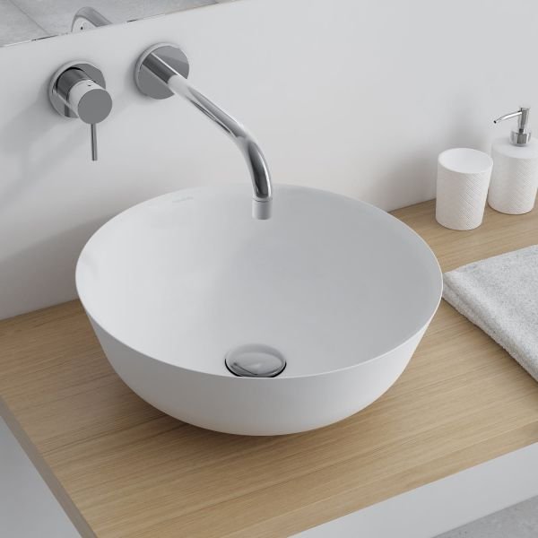 Levi Circle Basin