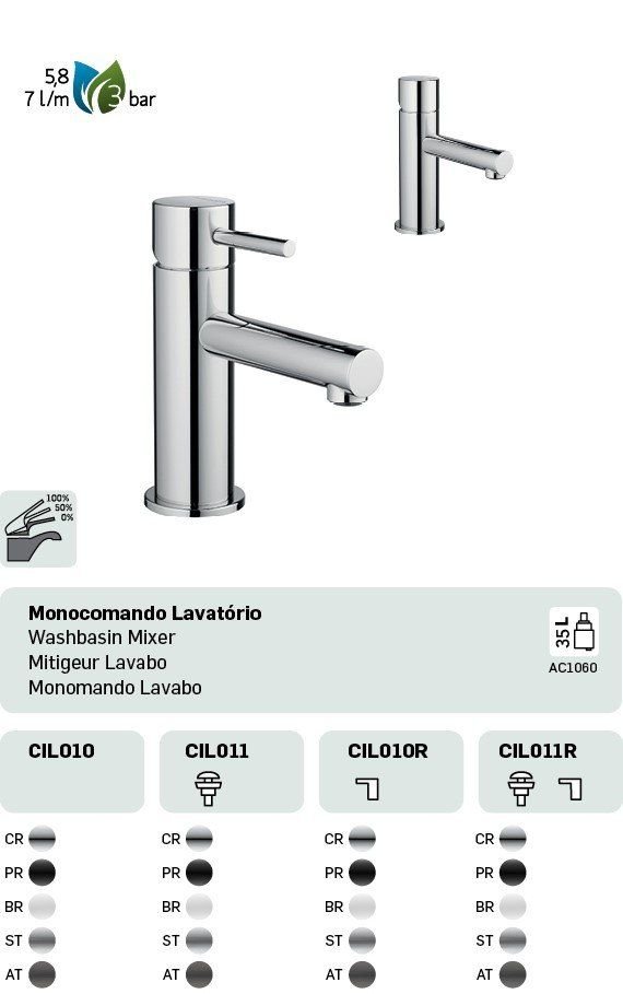 Cilíndrica CIL010R