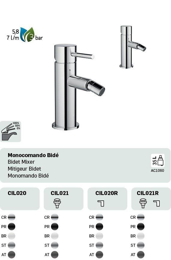 Cilíndrica CIL020R